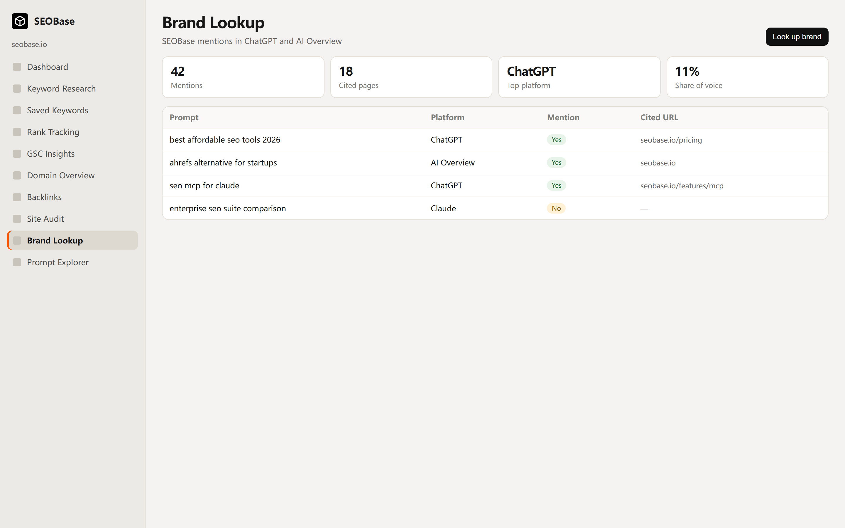 SEOBase AI brand visibility report