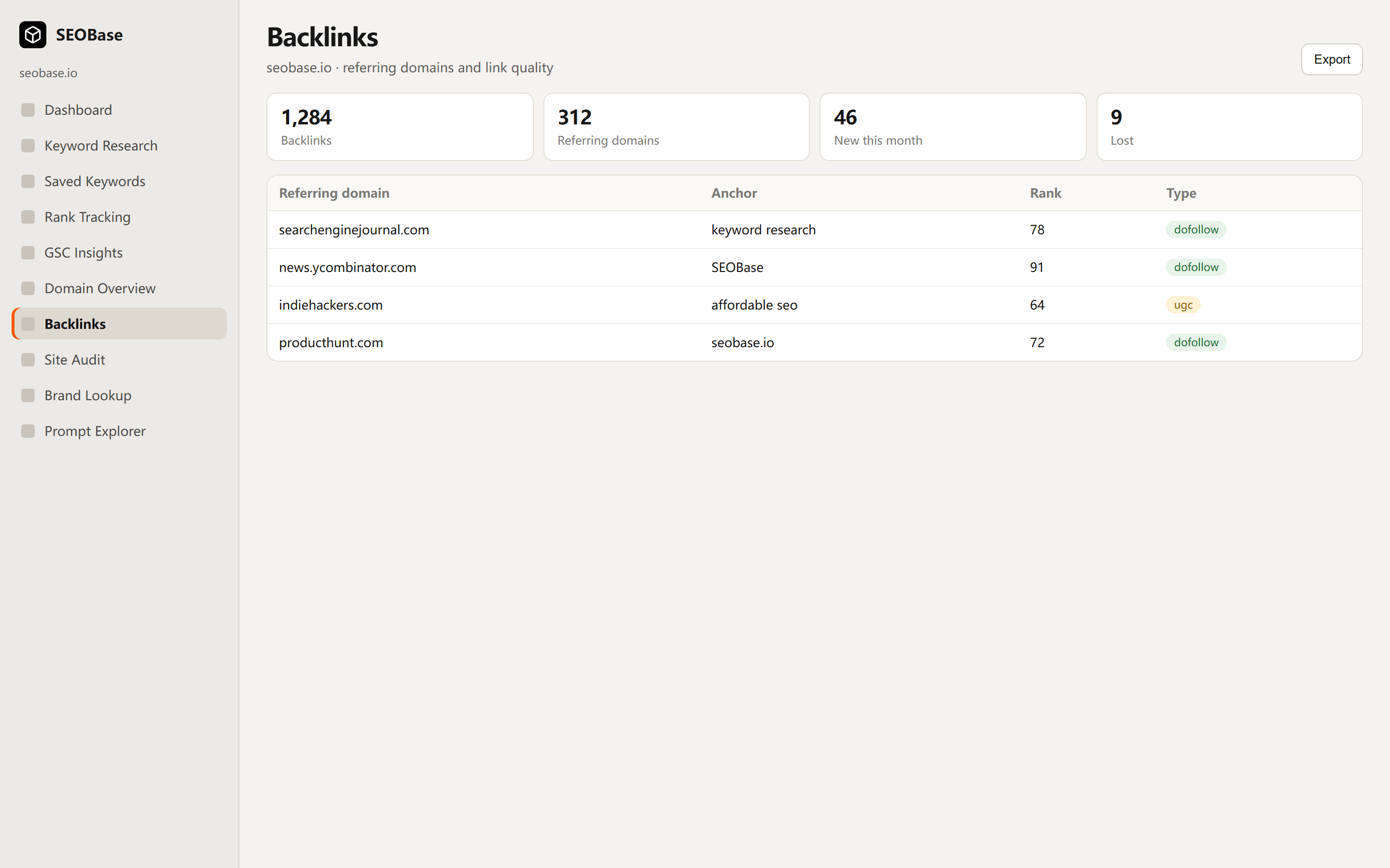 SEOBase backlinks report