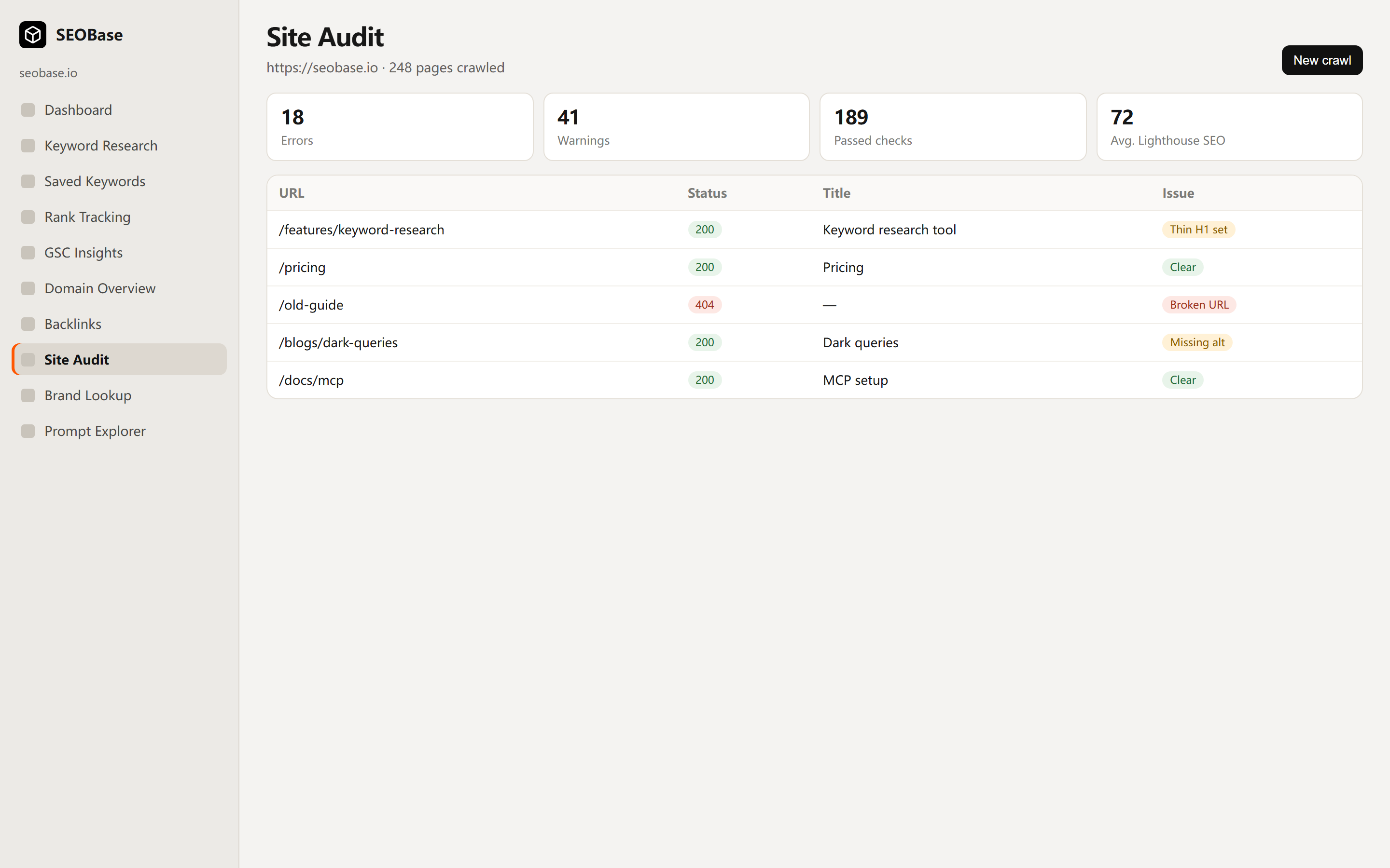 SEOBase site audit report
